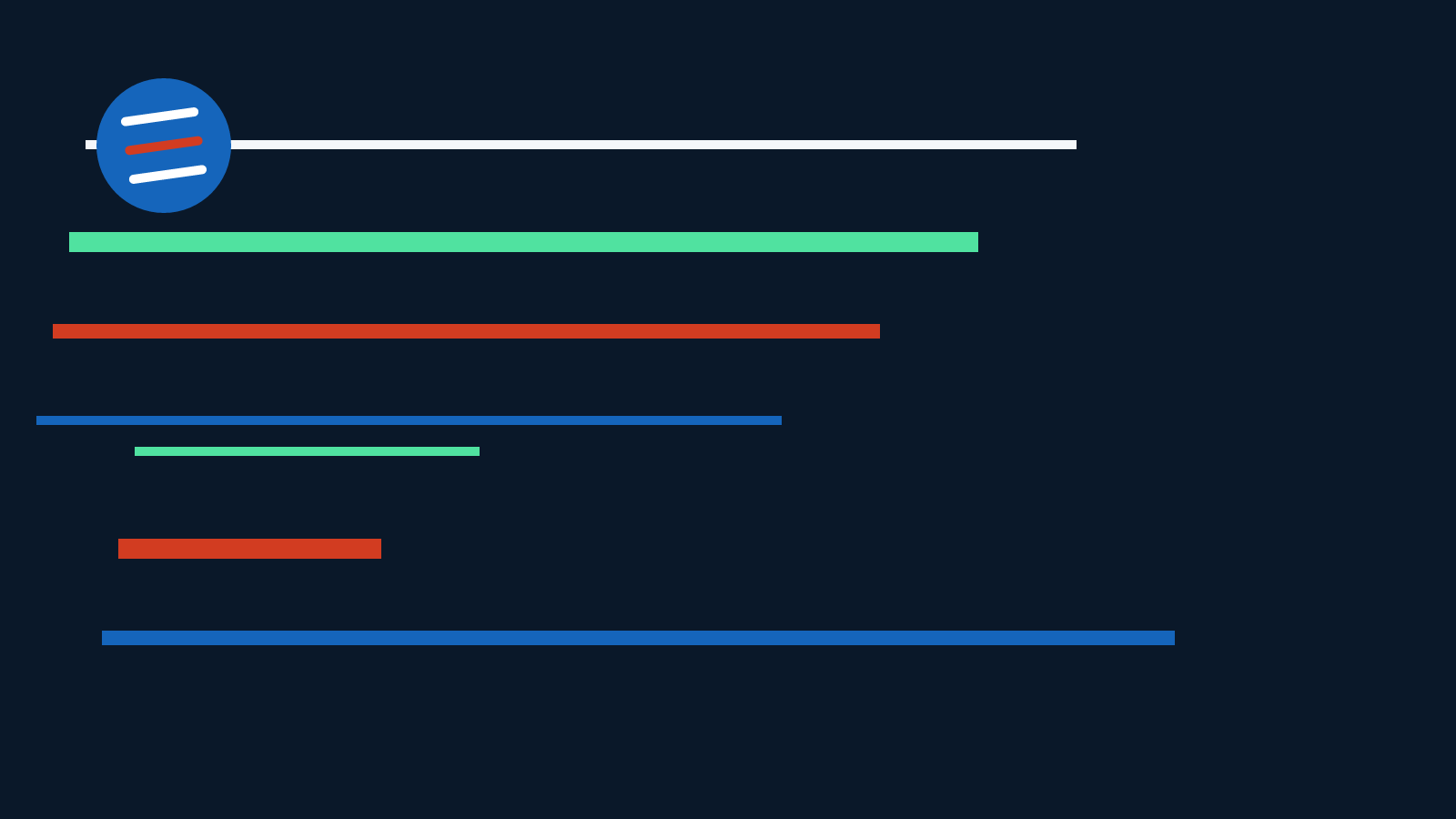 About HowToBackupVM